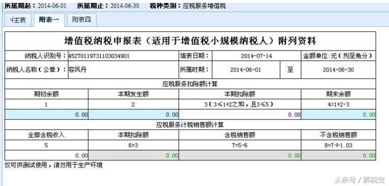 增值税申报代理机构签章填什么,代理记账公司纳税申报