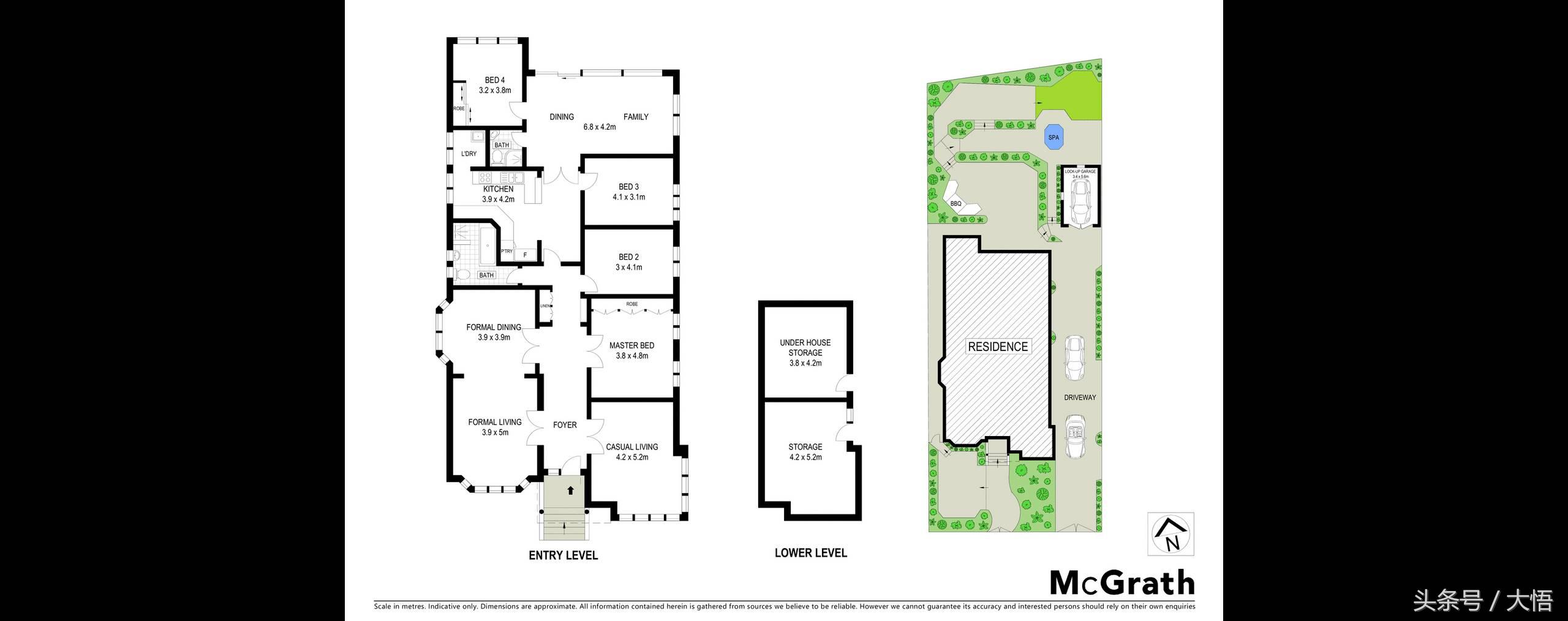 悉尼上北区房价,悉尼市中心海边房价