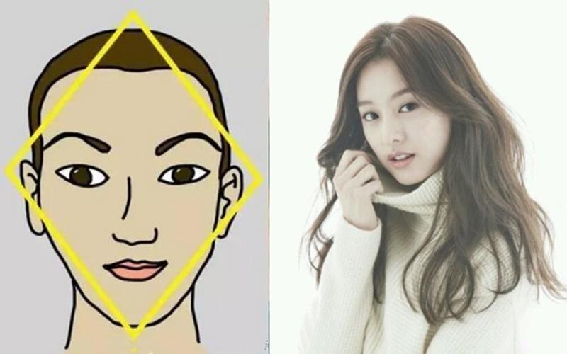 脸型大全看看你是哪种脸型,弄不清楚脸型教你判断自己的脸型