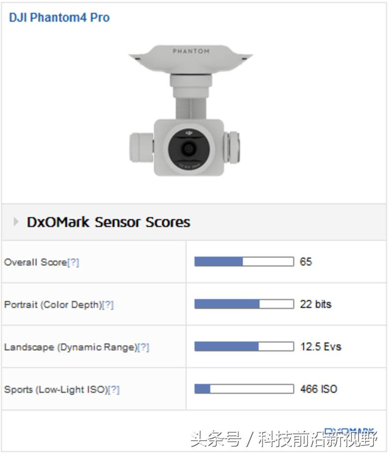悟2无人机画质,大疆悟1无人机inspirev2