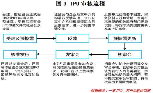 新三板股票如何买入,持有新三板股票的最佳方法