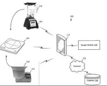 风向标机械,风向标机械设备