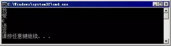 c语言顺序结构程序实现方法,c语言for语句完整流程图