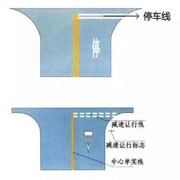 90%违规都是这10个标记线造成的！
