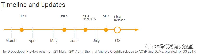谷歌安卓7.0怎么升级为安卓8.0,谷歌发布安卓12首个开发者预览版