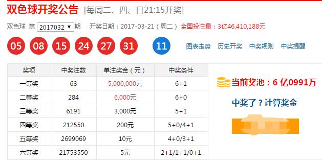 不走寻常路第184期,不走寻常路篮球足球排球