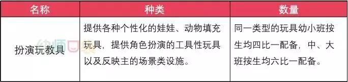 自己动手制作的有趣童年玩具,简单科学手工制作幼儿园教玩具
