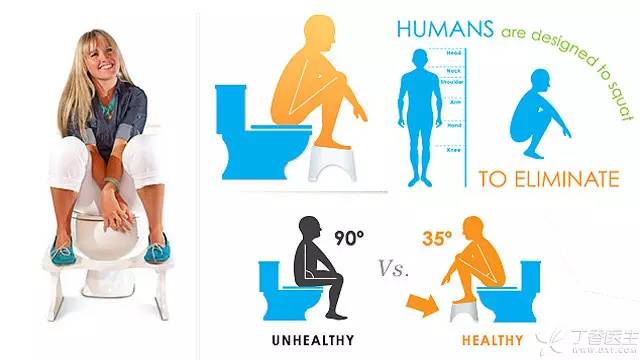 能不能在马桶上蹲,可以蹲在马桶上冲水吗