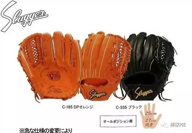 可以让你涨弹跳的球鞋,让你爆涨球技的动作