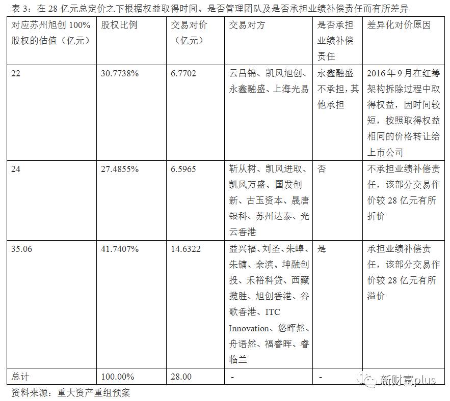 璋锋瓕鏀惰喘focals,鏀惰喘璋锋瓕