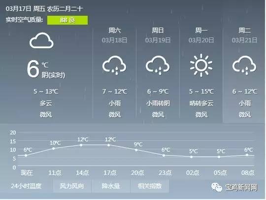 3月17日时政新闻,3月17日新闻