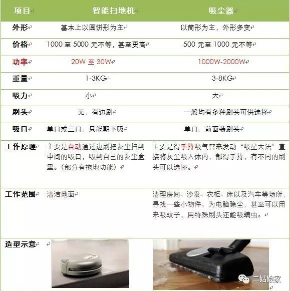 我打赌,它会让中国男人爱上家务