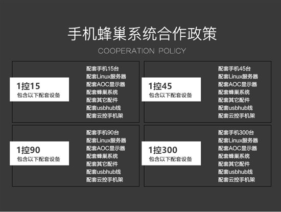 智诚微信群控系统，直接操作的营销系统