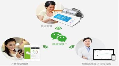 血压计的正确使用方法图片,血压计的正确使用方法介绍