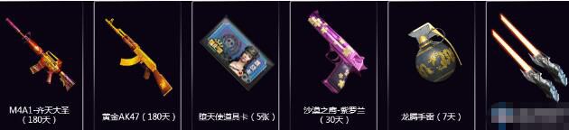 cf娱动全线攻略,cf最新领取源王者活动