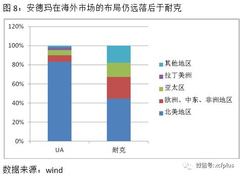 奥巴马篮球观点,奥巴马nba篮球