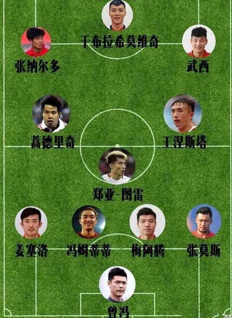 浩Y|如果国足是一辆车,那它能跑多远?|Y车评