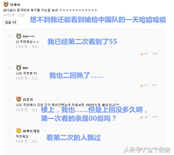 韩国输球后韩国网友评论,韩国民众评价中国队日本态度
