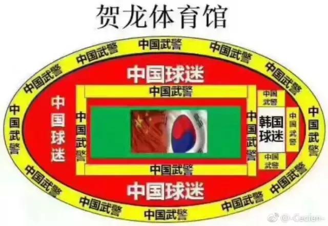 国足战胜韩国,国足7比0战胜韩国回放