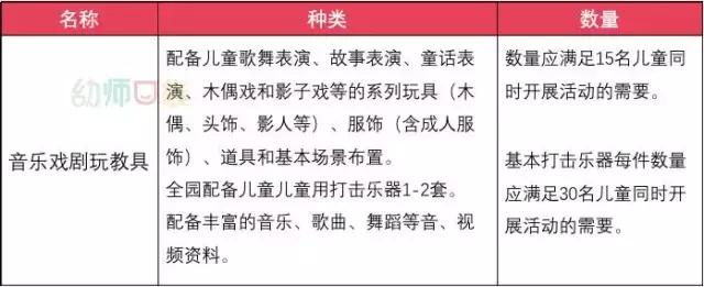 自己动手制作的有趣童年玩具,简单科学手工制作幼儿园教玩具