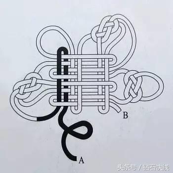 最简单红绳结编法图解,中国结编织红绳子的编法