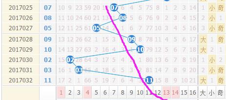 不走寻常路第184期,不走寻常路篮球足球排球