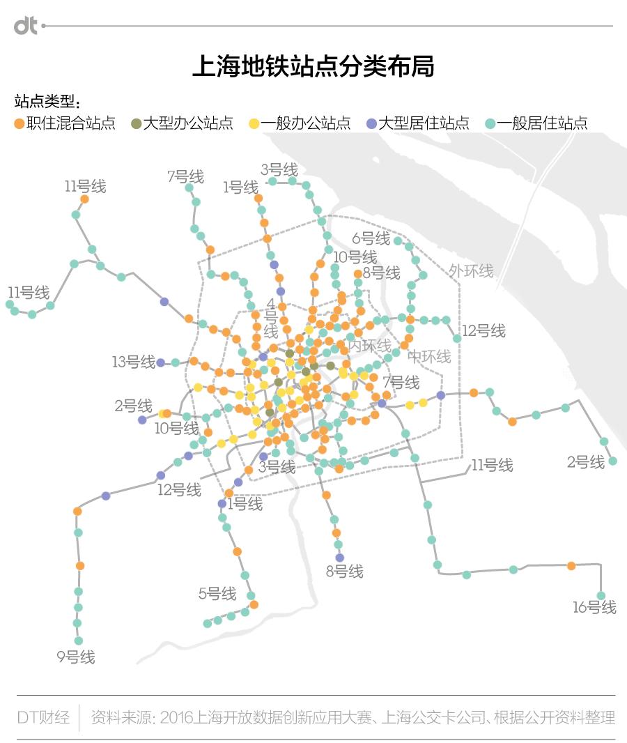 地铁鄙视链是什么,信息流鄙视链