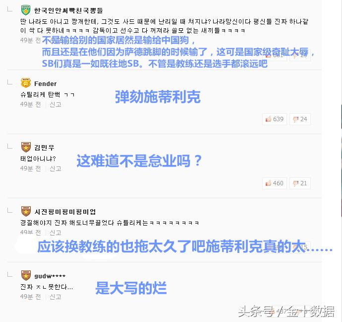 韩国输球后韩国网友评论,韩国民众评价中国队日本态度