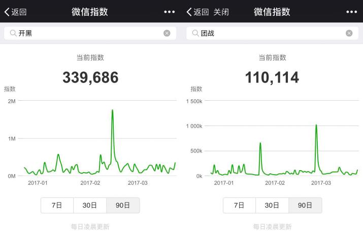 阴阳师关注什么公众号,阴阳师如何看别人关注我