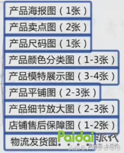 淘宝上架产品没有流量,淘宝发布新产品怎么快速引流