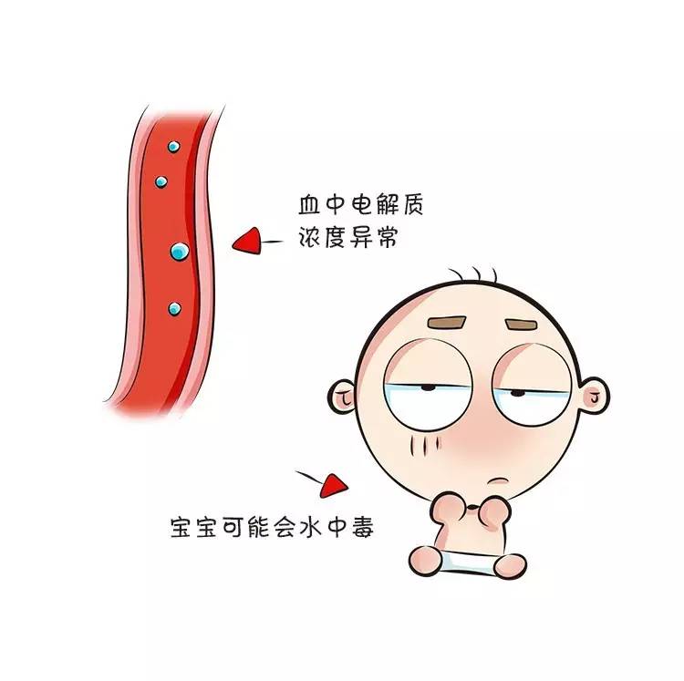 宝宝6个月内绝对不能喝水,为什么六个月以内的宝宝不让喝水