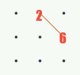 安卓常用图案密码多少种,安卓如何设置图案锁