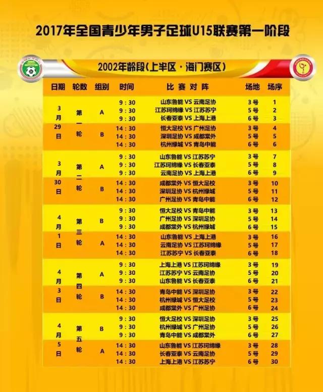 中国u21联赛赛程表,2017u15全国联赛第四阶段录播