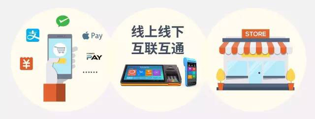 新零售的到来对传统零售的意义,实体店的新零售怎么做