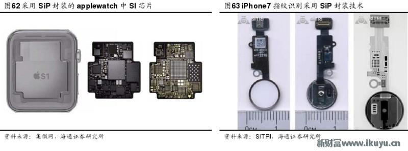 手机无法录入指纹是屏幕的问题吗,原装home键没有了还能修复指纹吗