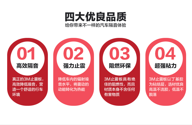 斯柯达速派噪音大怎么解决,斯柯达速派跑高速跑80以上噪音大