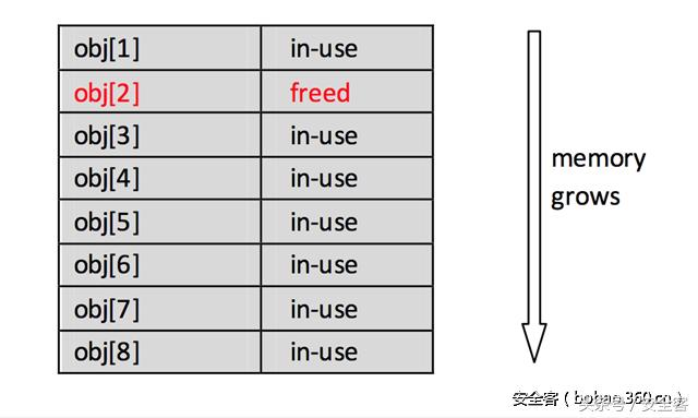 ie浏览器个别网站出现问题闪退,ie浏览器缺点