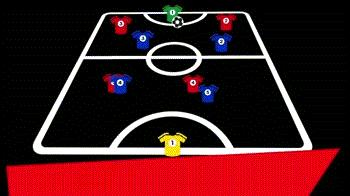 防守的要点五人制,五人制防守策略