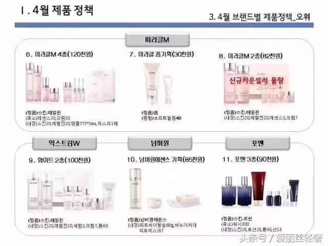 lg2022年4月份企划,lg8月企划