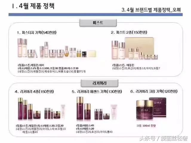 lg2022年4月份企划,lg8月企划