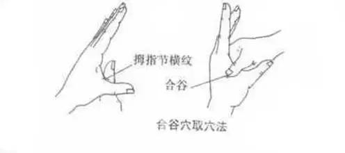 人体自带开塞露的穴位,人体吸收开塞露吗