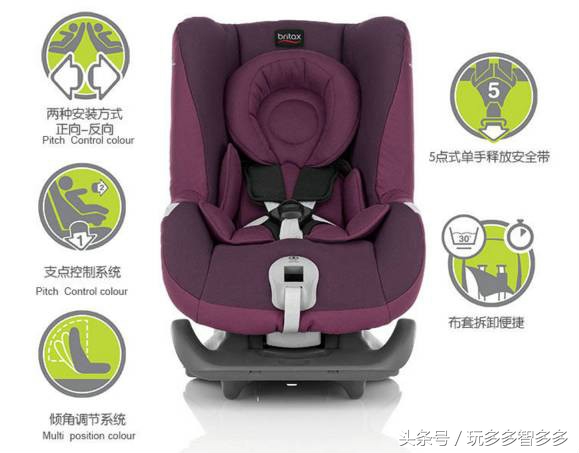 上海深圳都这么做了，北京还远吗？给宝贝保驾护航的天使出击！