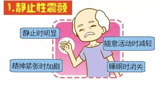 抗击帕金森病的心得,帕金森病十年以上治疗的最好方法