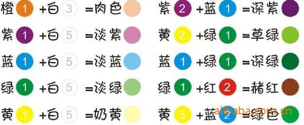 软陶初学,软陶新手教学视频