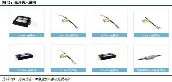 光进铜退的危害,光进铜退方案