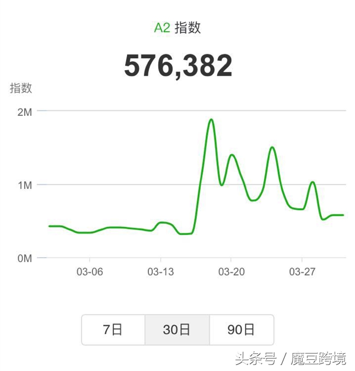 海购值得买的东西,海购优选好物