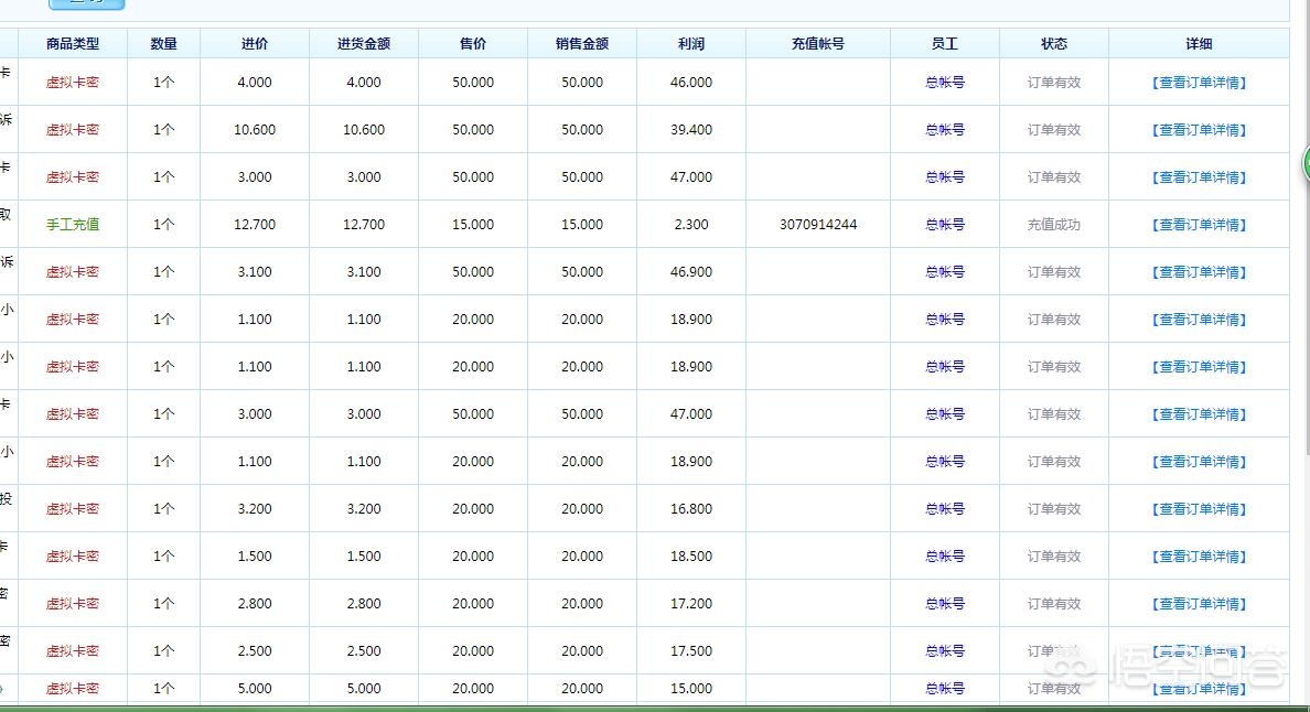 毫不起眼却在闷声发大财,有什么毫不起眼却闷声发大财
