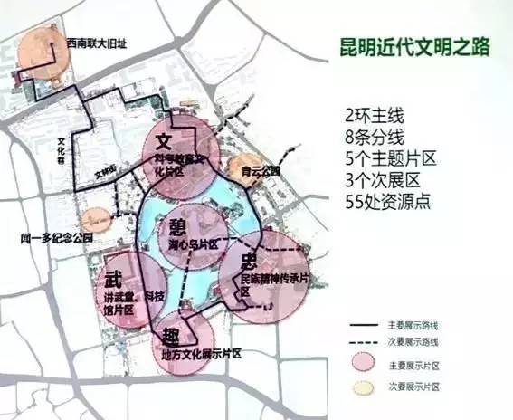 所有昆明人,一大波好消息,你们的好日子终于要来了!