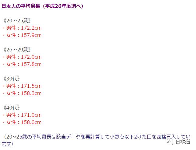 盘点日本女星的真实身高,日本漂亮美女身高