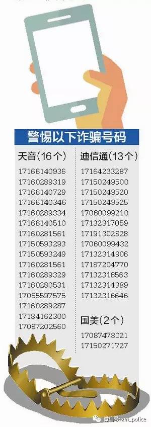 反诈骗最新破案新闻,速看泉州市反诈骗中心再次提醒